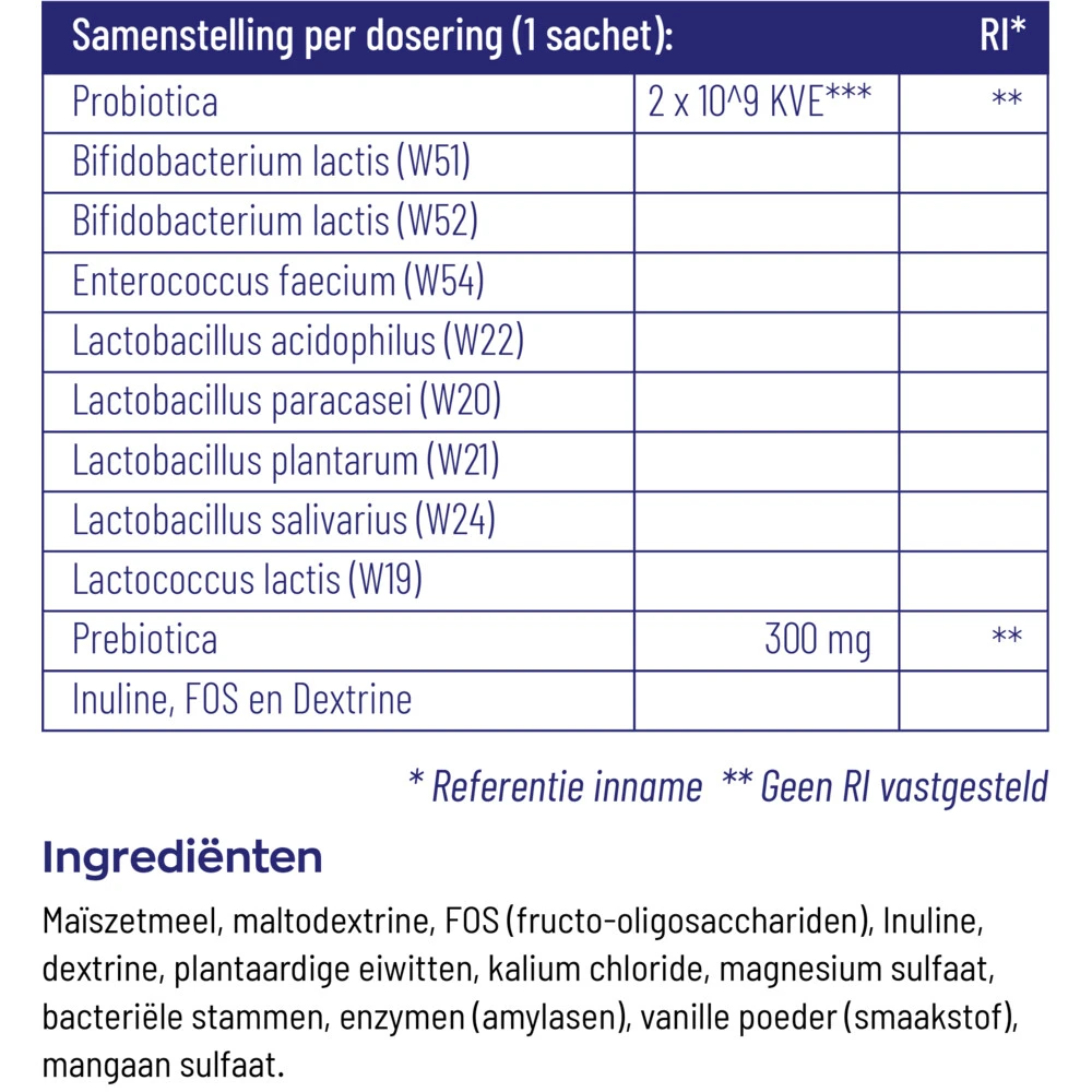 Vitakruid Symflora Basis 4 Vitakruid Symflora Basis - Afbeelding 4