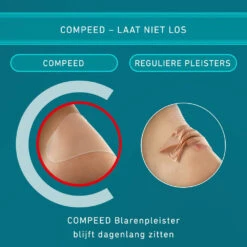 2x Compeed Blarenpleister Medium -Gezondheidsproducten Winkel 1036969 4
