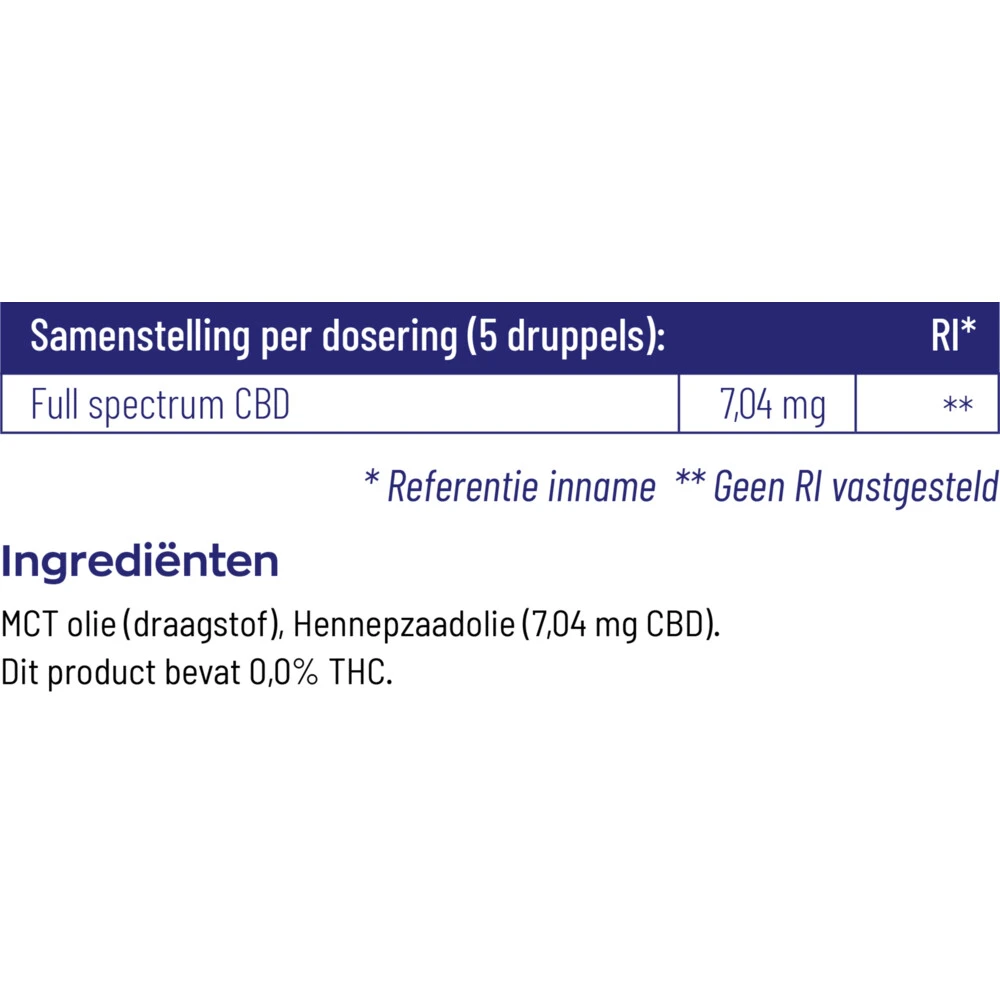 Vitakruid CBD Olie 5% Full Spectrum 4 Vitakruid CBD Olie 5% Full Spectrum - Afbeelding 4