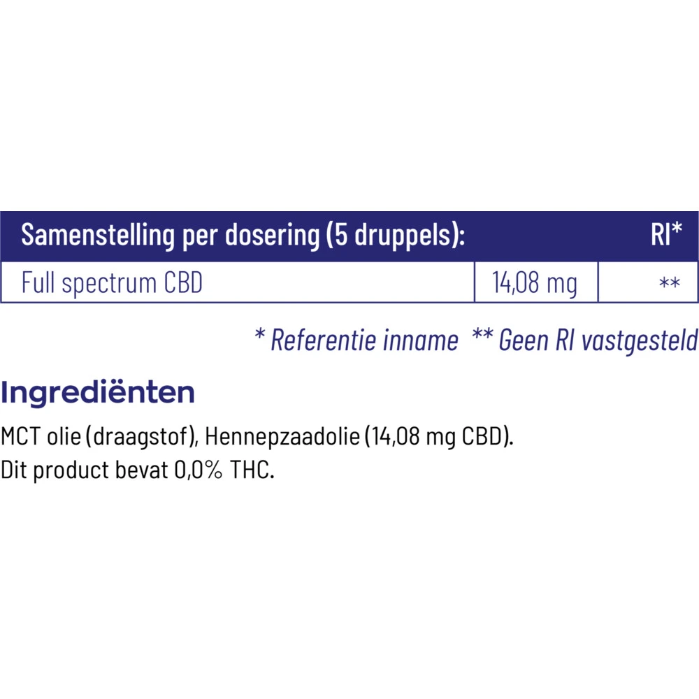Vitakruid CBD Olie 10% Full Spectrum 4 Vitakruid CBD Olie 10% Full Spectrum - Afbeelding 4