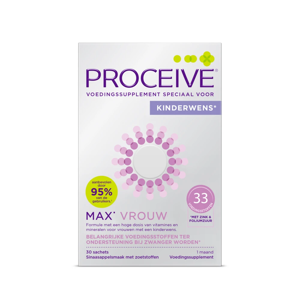 Proceive Kinderwens Max Vrouw 1 Proceive Kinderwens Max Vrouw