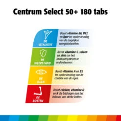 Centrum Select 50+ Advanced 7 Centrum Select 50+ Advanced -Gezondheidsproducten Winkel 930486 4