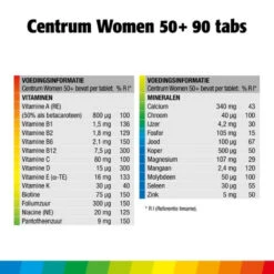 Centrum Women 50+ Multivitaminen -Gezondheidsproducten Winkel 967489 3