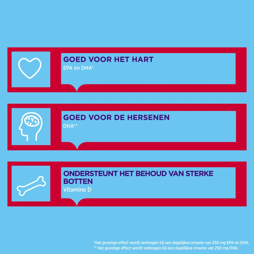 Dagravit Vitaal 50+ Vitamine D & Omega-3 Visolie 3 Dagravit Vitaal 50+ Vitamine D & Omega-3 Visolie - Afbeelding 3